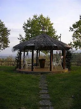 Tatil Evi Francesca *